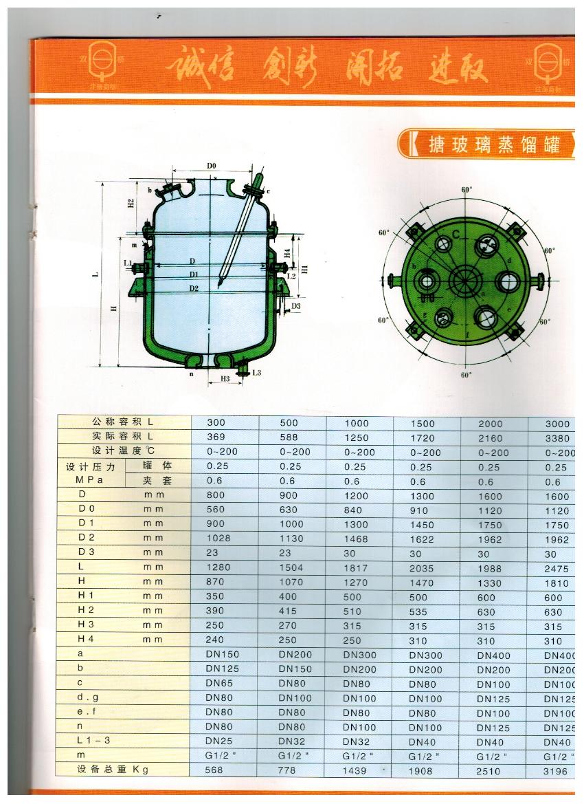 搪玻璃容器