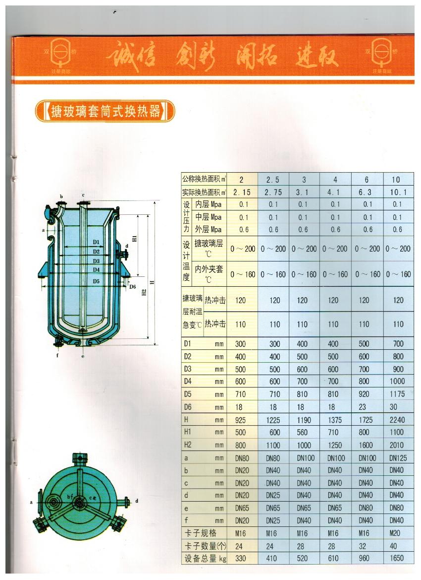 搪玻璃