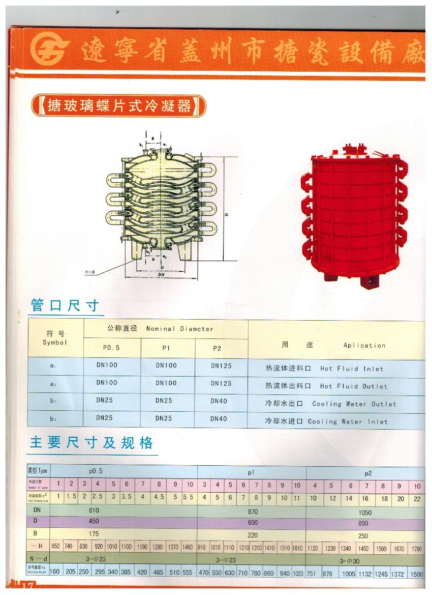 搪玻璃设备